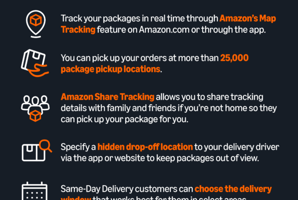 Amazon Safety Checklist